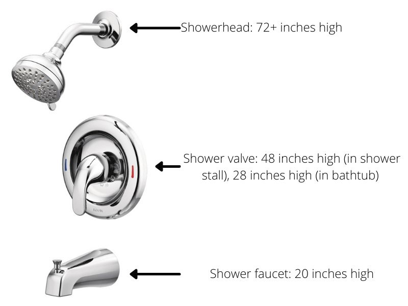 Shower Valve 02